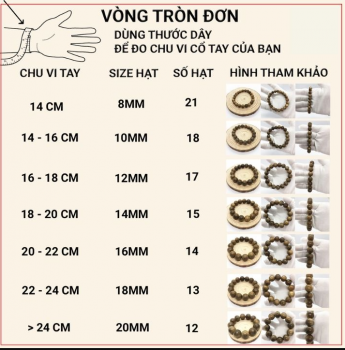 Ý Nghĩa Số Hạt Trong Vòng Tay Trầm Hương Và Cách Đeo Phong Thủy